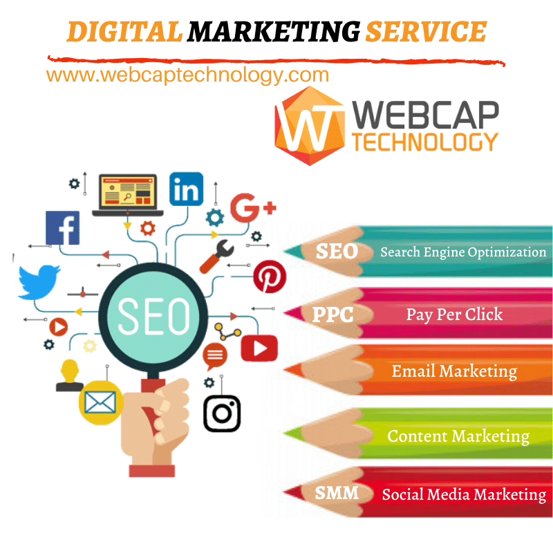 Top digital marketing company in Mumbai